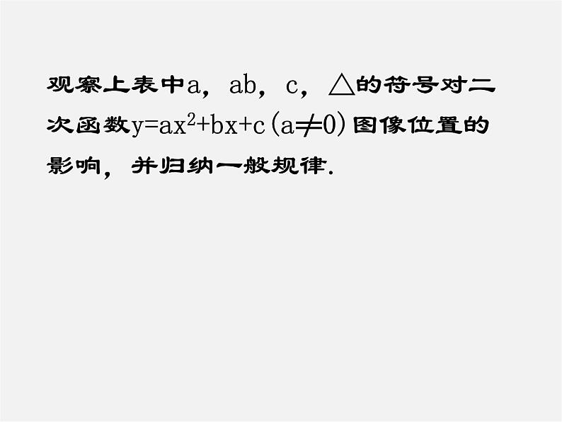 沪科初中数学九上《21.2 二次函数的图象和性质》PPT课件 (19)第6页