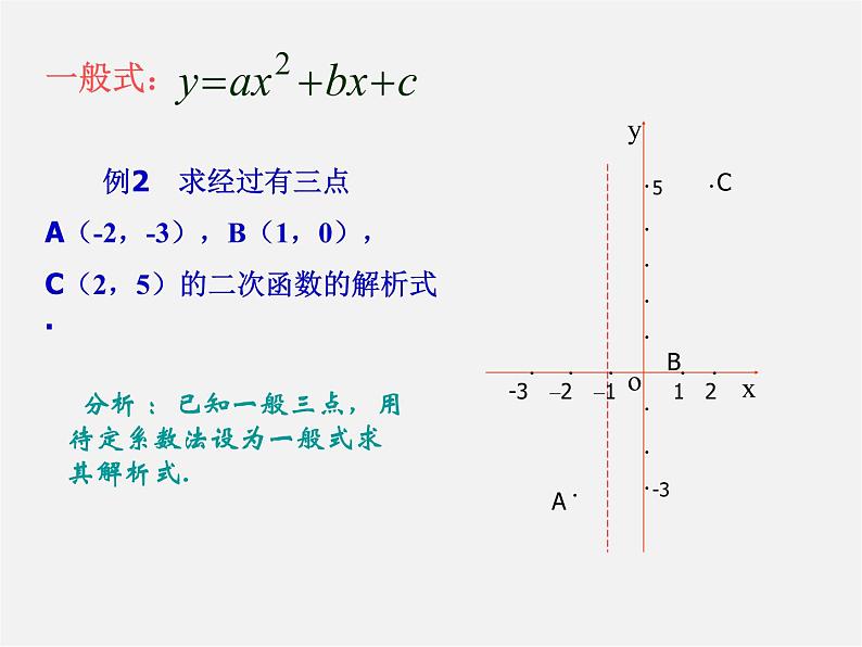 沪科初中数学九上《21.2 二次函数的图象和性质》PPT课件 (20)06
