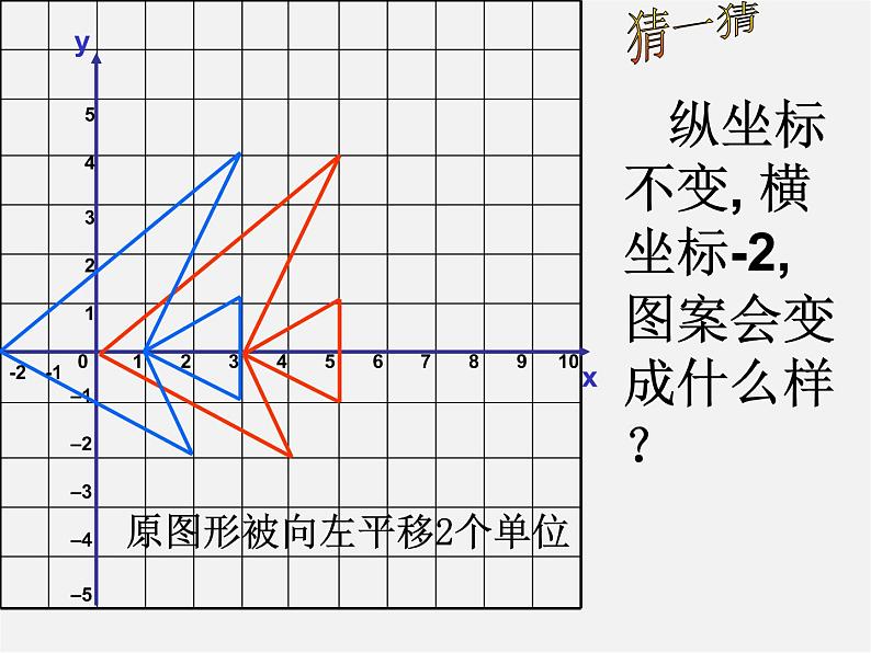 沪科初中数学九上《22.4 图形的位似变换》PPT课件 (4)第5页