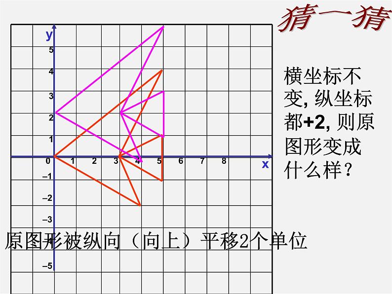 沪科初中数学九上《22.4 图形的位似变换》PPT课件 (4)第6页