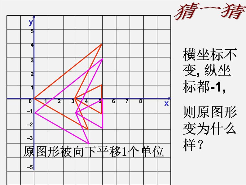 沪科初中数学九上《22.4 图形的位似变换》PPT课件 (4)第7页