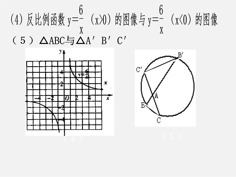 沪科初中数学九上《22.4 图形的位似变换》PPT课件 (5)第6页