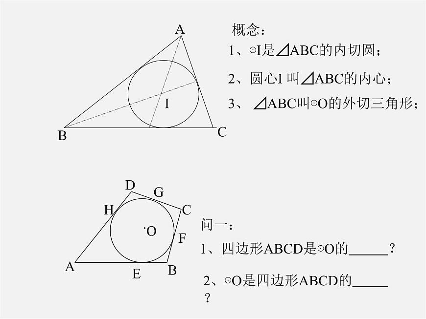 滬科初中數(shù)學(xué)九下《24.5 三角形的內(nèi)切圓》PPT課件 (5)第7頁