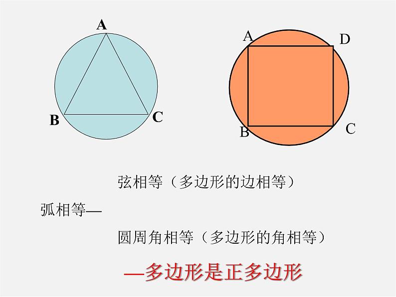 沪科初中数学九下《24.6 正多边形与圆》PPT课件 (1)第7页