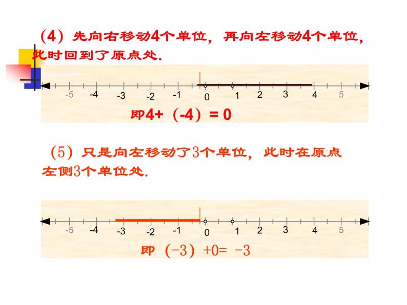1.3.1有理数的加法第一课时课件PPT04