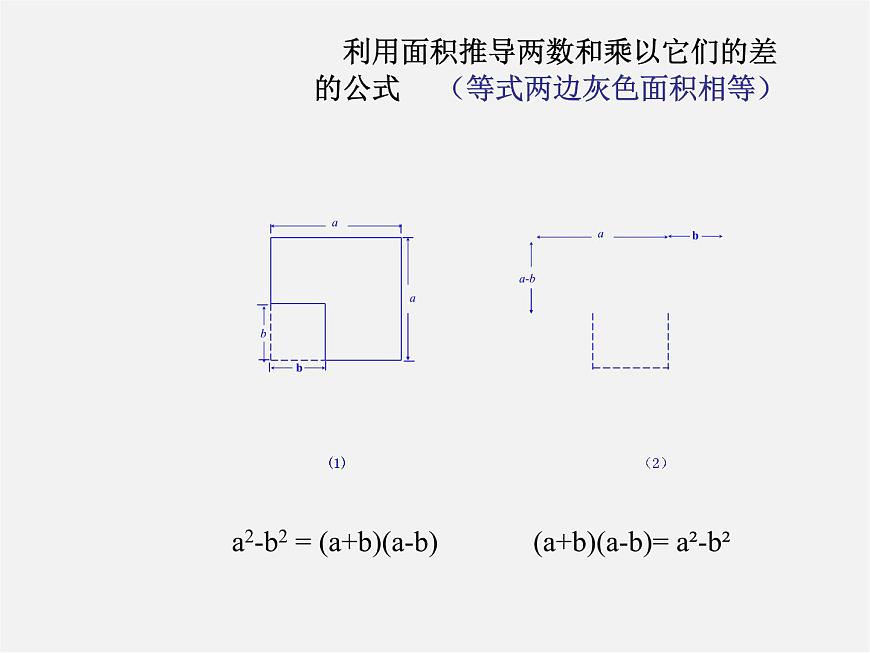冀教初中數(shù)學七下《8.5乘法公式》PPT課件 (3)第5頁