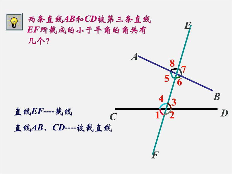冀教初中数学七下《7.2相交线》PPT课件 (4)第6页