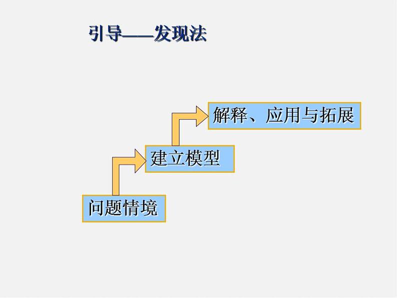 冀教初中数学八上《12.1分式》PPT课件 (2)第4页