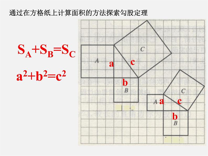 冀教初中数学八上《17.3勾股定理》PPT课件 (1)第5页