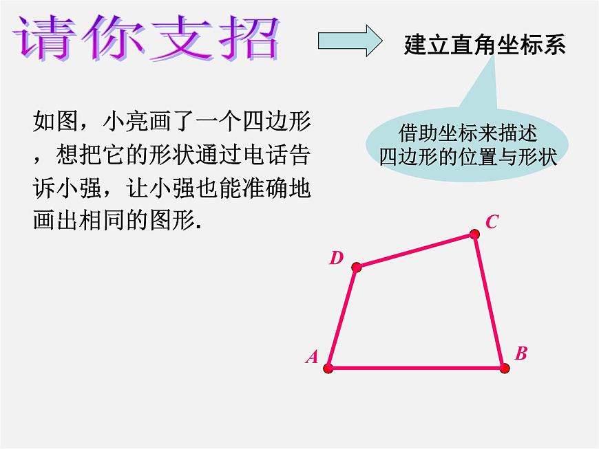 冀教初中數(shù)學(xué)八下《19.3坐標(biāo)與圖形的位置》PPT課件 (2)第3頁