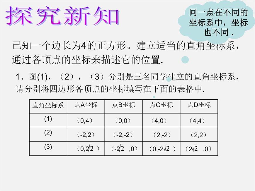 冀教初中數(shù)學(xué)八下《19.3坐標(biāo)與圖形的位置》PPT課件 (2)第5頁