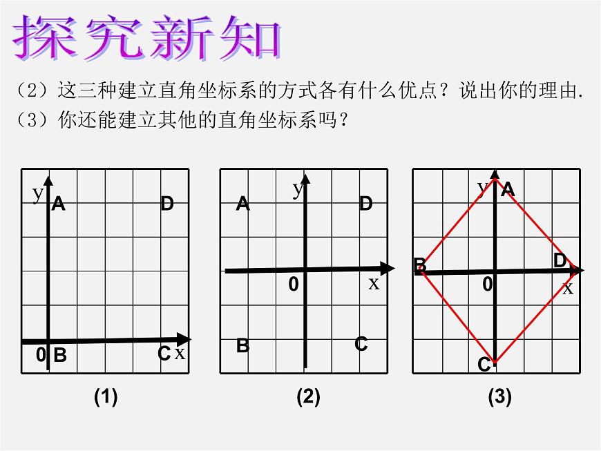 冀教初中數(shù)學(xué)八下《19.3坐標(biāo)與圖形的位置》PPT課件 (2)第6頁