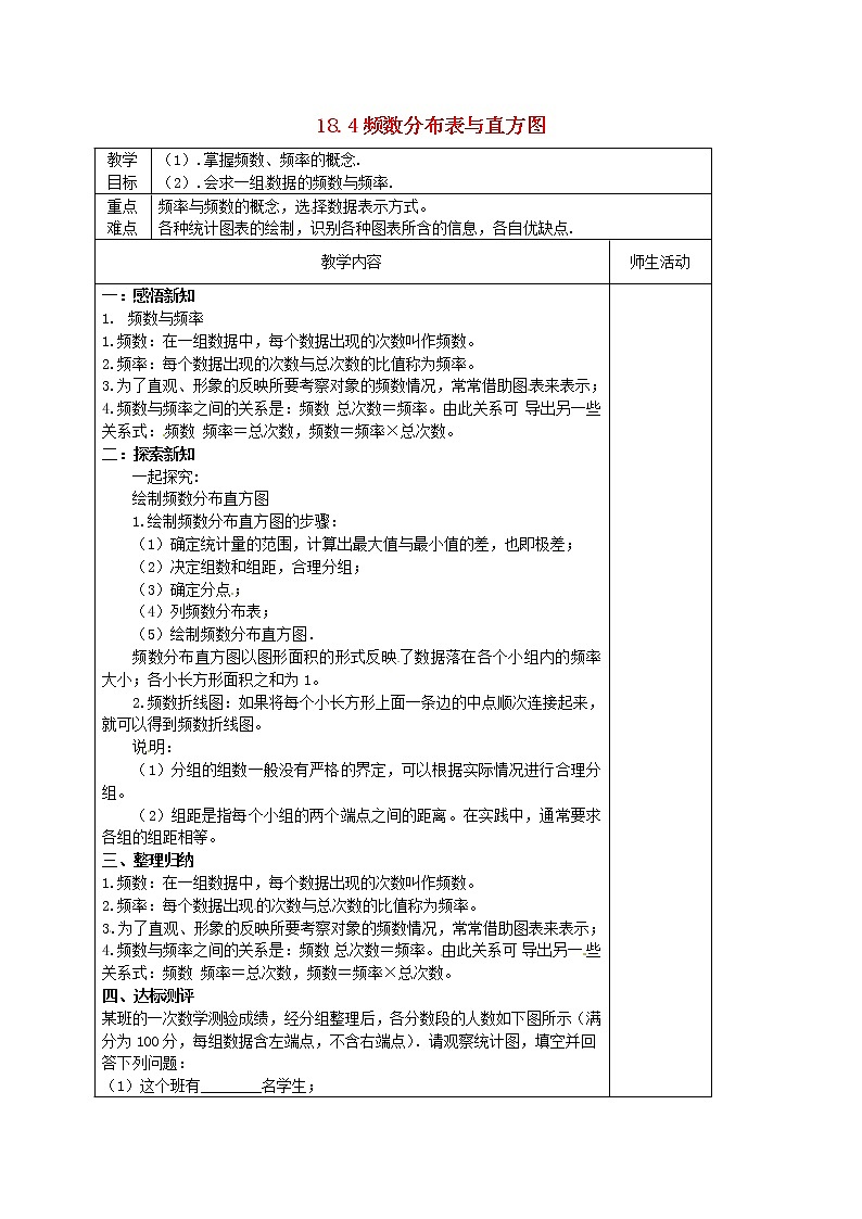 冀教初中数学八下《18.4频数分布表与直方图》word教案01