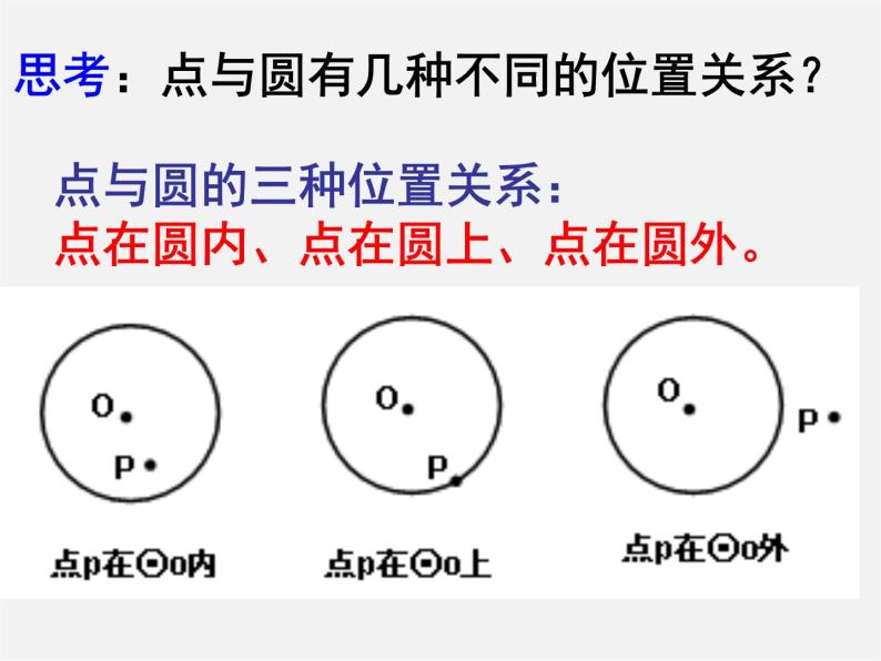 冀教初中数学九下《29.1 点与圆的位置关系 》PPT课件 (1)04