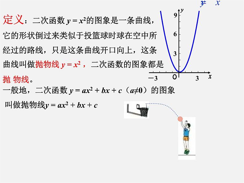 冀教初中数学九下《30.2 二次函数的图像和性质》PPT课件 第5页
