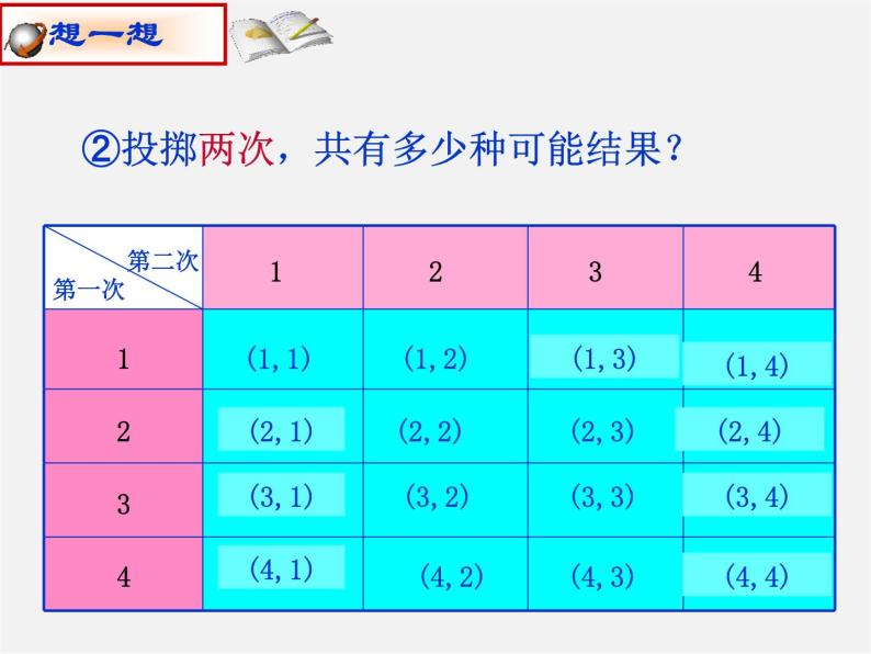 冀教初中数学九下《31.4 用列举法求简单事件的概率 》PPT课件 (1)06