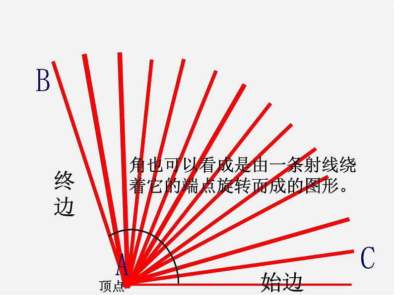 北京课改初中数学七上《3.7角的度量与角的换算》PPT课件 第4页