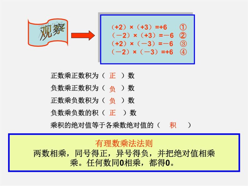 北京课改初中数学七上《1.7有理数的乘法》PPT课件 (2)06