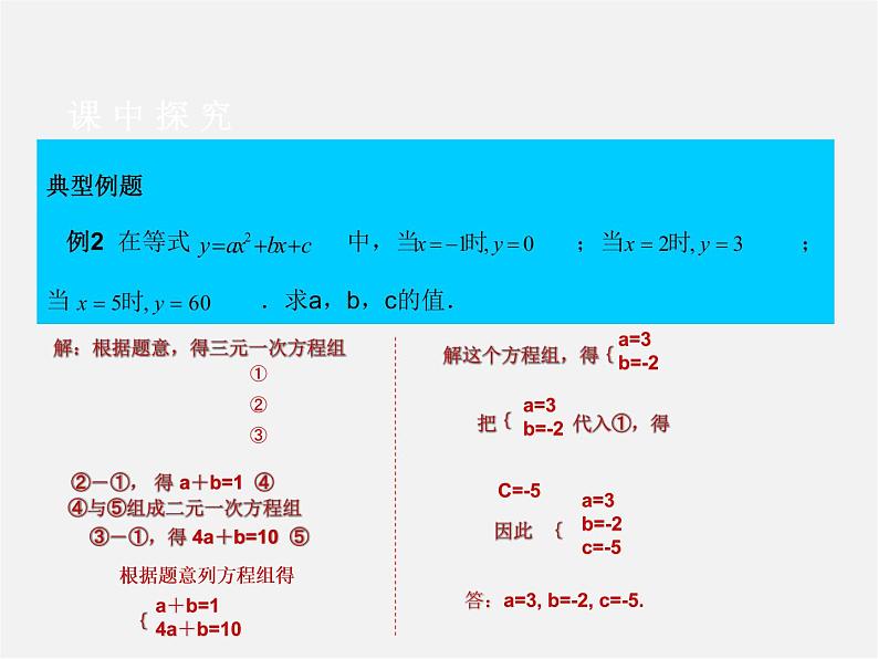 北京课改初中数学七下《5.5三元一次方程组》PPT课件 第4页