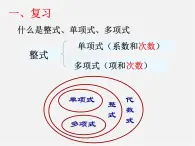 整式的加减法PPT课件免费下载