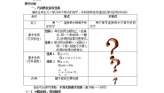 初中数学北京课改版七年级下册4.2 不等式的基本性质教案设计
