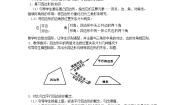 北京课改版八年级下册15.2 平行四边形和特殊的平行四边形教学设计