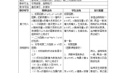 2020-2021学年19.3 二次函数的性质教学设计