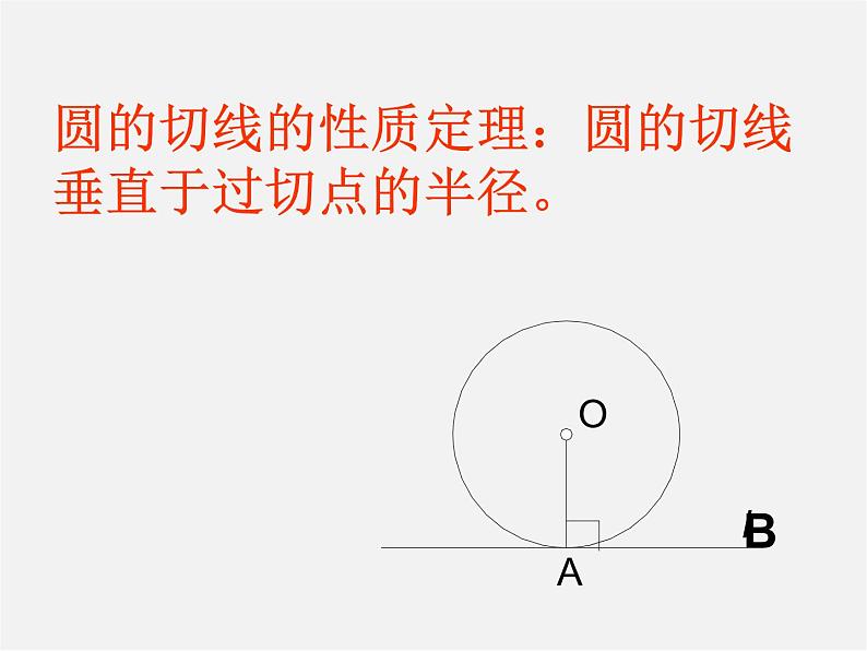 北京课改初中数学九下《24.2圆的切线》PPT课件 第5页