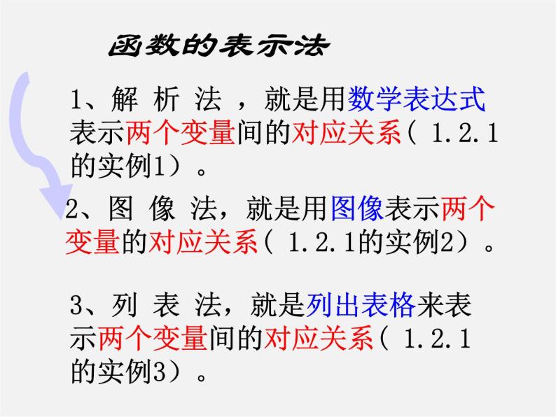 北京课改初中数学八下《15.2函数的表示法》PPT课件02