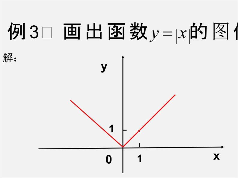 北京课改初中数学八下《15.2函数的表示法》PPT课件08