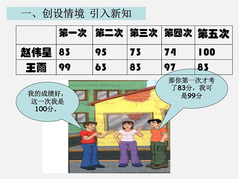 北京课改初中数学八下《18.1极差、方差 与标准差》PPT课件 (1)06