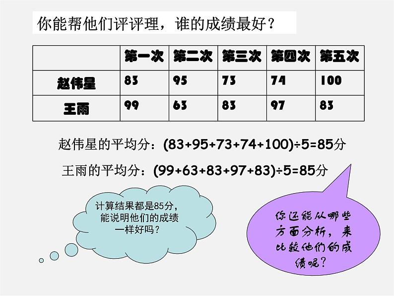 北京课改初中数学八下《18.1极差、方差 与标准差》PPT课件 (1)07