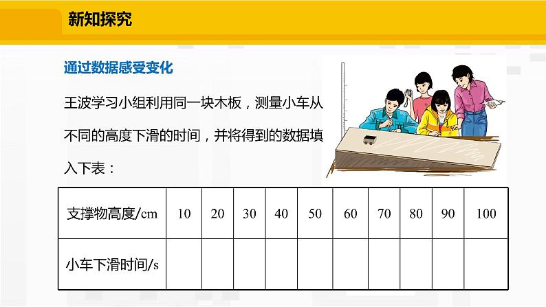 北师大版数学七年级下册课件3.1 用表格表示的变量间关系第4页