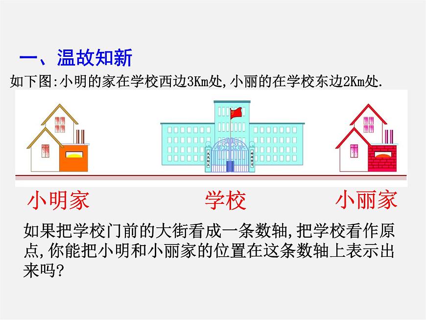 華東師大初中數(shù)學(xué)七上《2.4絕對(duì)值》PPT課件 第2頁