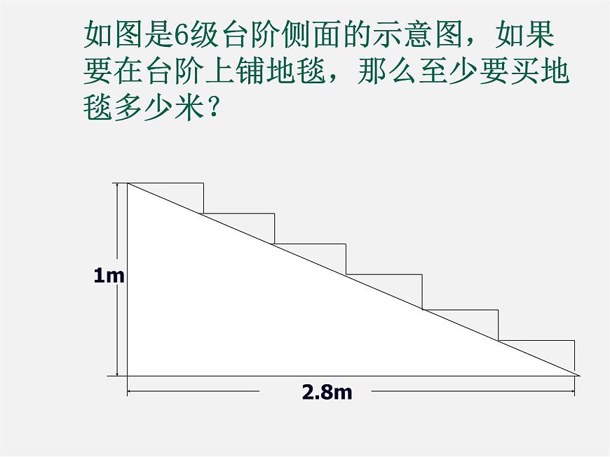 華東師大初中數(shù)學七上《1.3人人都能學會數(shù)學》PPT課件第8頁