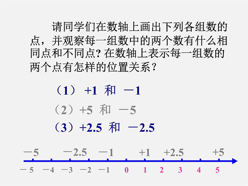 华东师大初中数学七上《2.3相反数》PPT课件 第2页