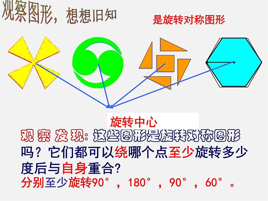 華東師大初中數(shù)學(xué)七下《10.4中心對稱》PPT課件 (2)第3頁