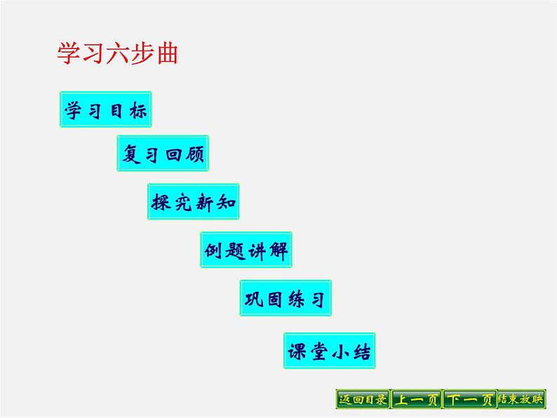 华东师大初中数学八上《12.4.2多项式除以单项式》PPT课件 (1)第2页