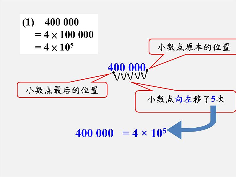 华东师大初中数学八下《16.4.2 科学记数法》PPT课件(2)04