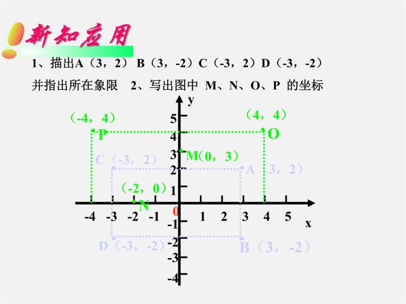 华东师大初中数学八下《17.2.1 平面直角坐标系课件08