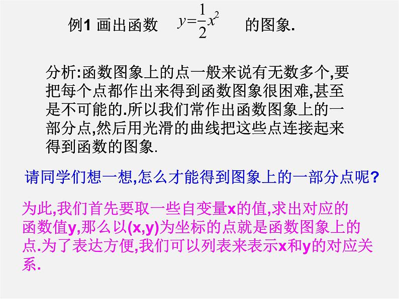 华东师大初中数学八下《17.2.2 函数的图象》PPT课件第6页