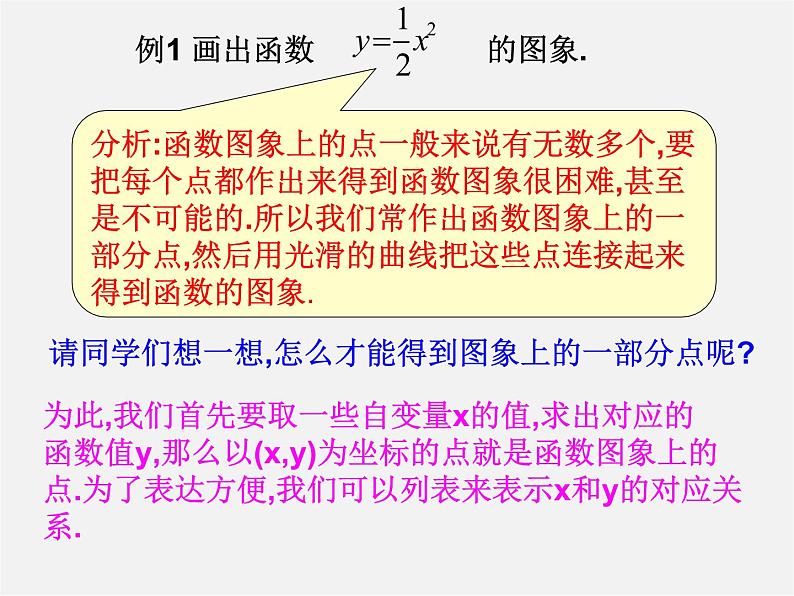 华东师大初中数学八下《17.2.2 函数的图象》PPT课件(1)06