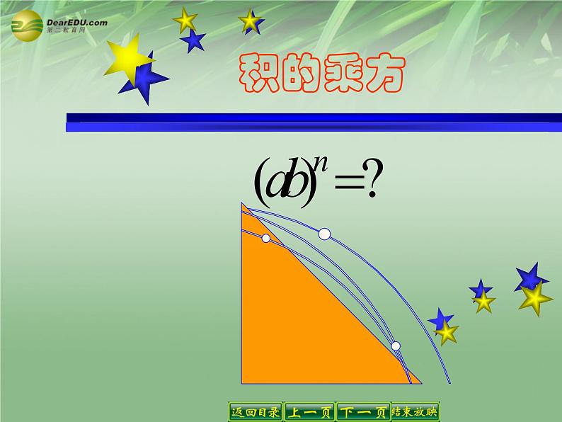 华东师大初中数学八上《12.1.3积的乘方》PPT课件 (2)第1页