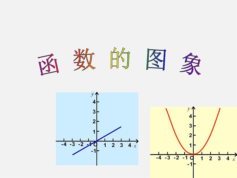 华东师大初中数学八下《17.2.2 函数的图象》PPT课件(2)第1页