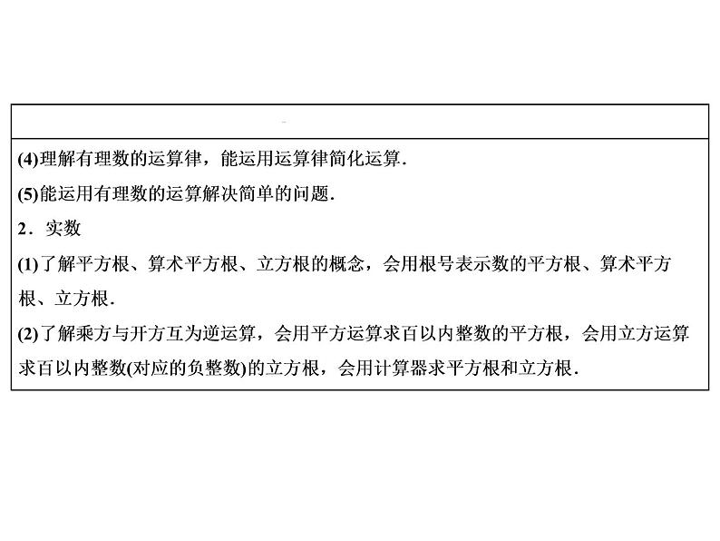 第1章 第1讲 第1课时 实数的有关概念-2021年中考数学一轮考点复习课件(共35张)04