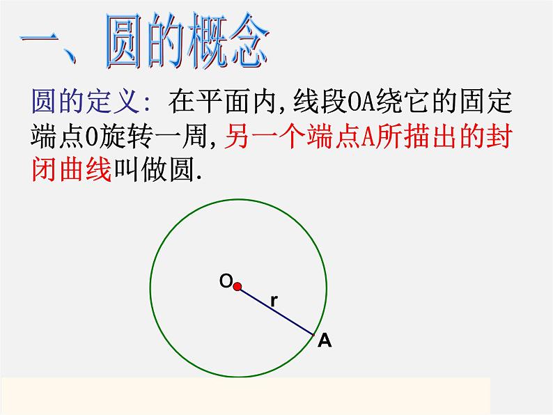 青岛初中数学七下《13.3圆》PPT课件 (2)05
