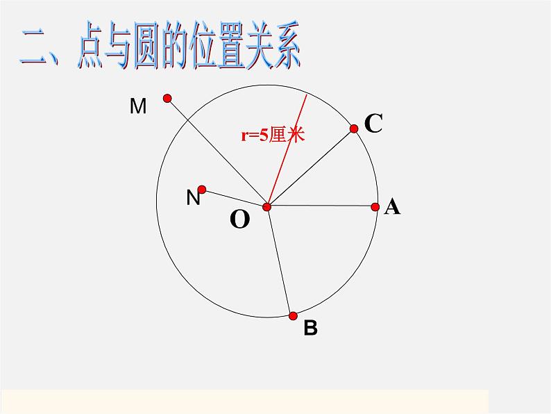 青岛初中数学七下《13.3圆》PPT课件 (2)08