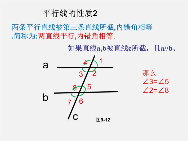 青岛初中数学七下《9.3平行线的性质》PPT课件 (1)07