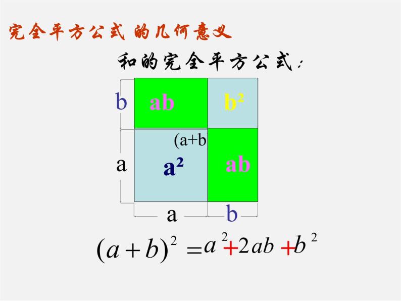 青岛初中数学七下《12.2完全平方公式》PPT课件 (1)04