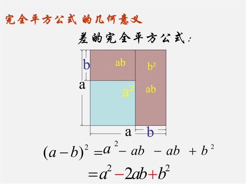青岛初中数学七下《12.2完全平方公式》PPT课件 (1)05